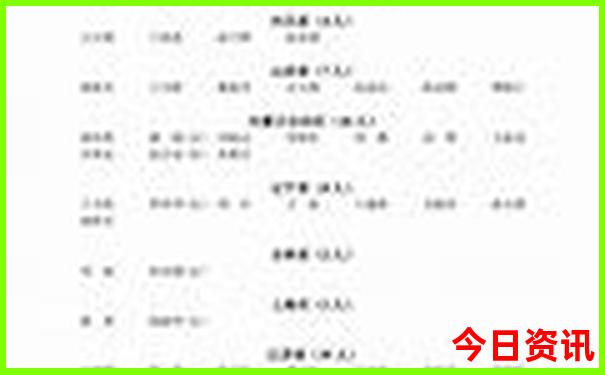 去哪旅游便宜又好玩